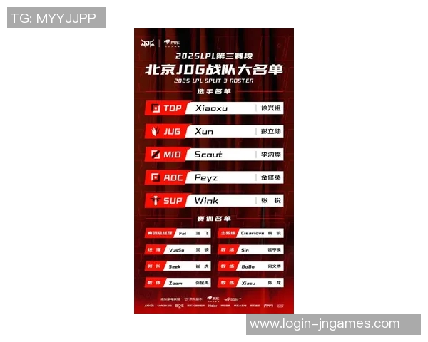 JDG在CSGO技术排名中创下新高引发电竞圈热议与关注 JDG在CSGO技术排名中创下新高引发电竞圈热议与关注