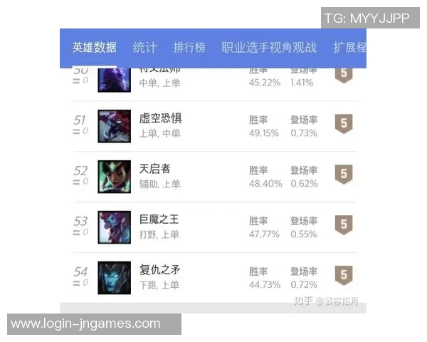 职业联赛中IG战队速度表现分析与战术探讨 职业联赛中IG战队速度表现分析与战术探讨