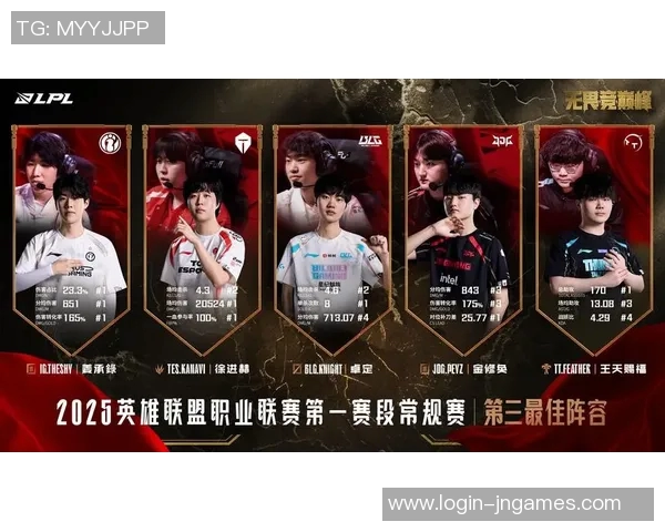 深入解析JDG战队在王者荣耀比赛中的盯防策略与战术布局