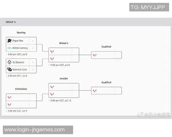 EDG在CSGO耐力排行榜中荣登第十名同时S15LOL表现引人瞩目