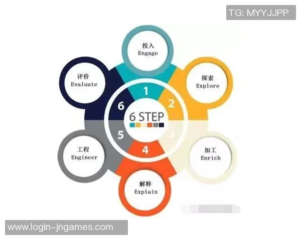 聚焦DOTA2RNG团队协作与S15LOL赛事策略的深度分析与探讨