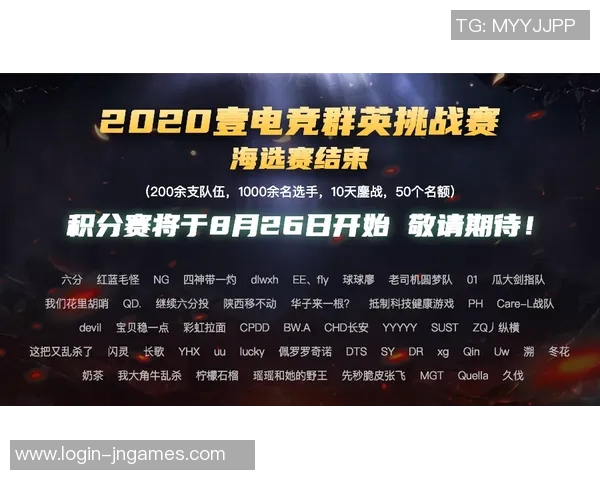 周强畅谈CSGO职业生涯与S15赛季电竞比分背后的故事与挑战 周强畅谈CSGO职业生涯与S15赛季电竞比分背后的故事与挑战