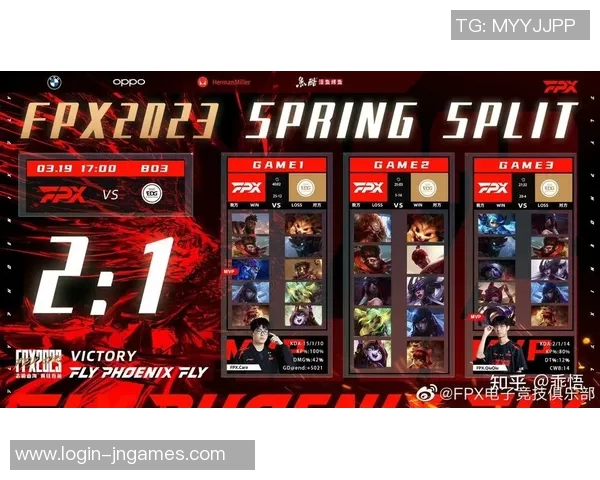 电竞赛后分析EDG与FPX选手个人能力对比及表现评估 电竞赛后分析EDG与FPX选手个人能力对比及表现评估