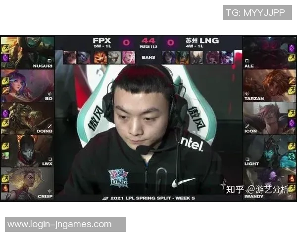 FPX以95分领跑全球总决赛积分榜展现强大实力与竞争优势 FPX以95分领跑全球总决赛积分榜展现强大实力与竞争优势