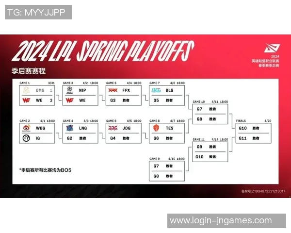 电竞比分精英赛特别报道BLG逆袭之旅展现团队精神与战术智慧