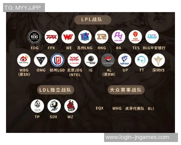 EDG在Major赛积分榜中以95分稳居第一位置展现强大实力