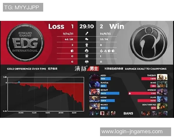 电竞数据电竞比分重磅专题IG如何通过反击革新重塑赛场格局与战术策略