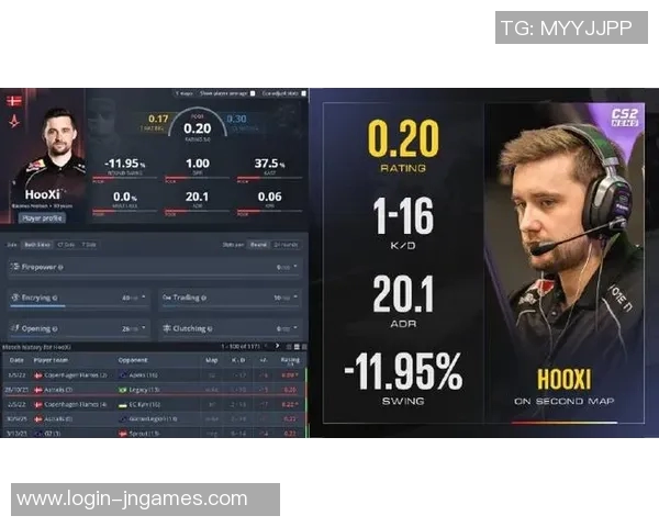 esports最新数据深度探讨刘丽在CSGO世界中的成长与挑战之路 esports最新数据深度探讨刘丽在CSGO世界中的成长与挑战之路