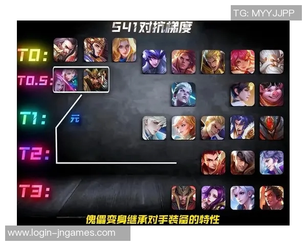 esports最新数据王者荣耀赛季分析BLG战队防反策略的优劣与影响探讨 esports最新数据王者荣耀赛季分析BLG战队防反策略的优劣与影响探讨