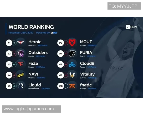 esports最新数据电竞实时数据解析CSGO战队LNG进攻策略与战术热点分析 esports最新数据电竞实时数据解析CSGO战队LNG进攻策略与战术热点分析