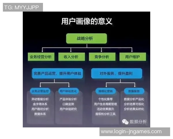 电竞新闻电竞数据分析师吴军揭秘DOTA2成功背后的关键因素与策略解析
