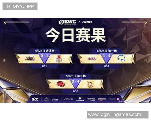 2026电竞新闻最新王者荣耀速度排行榜TOP10WE战队强势领跑引发关注
