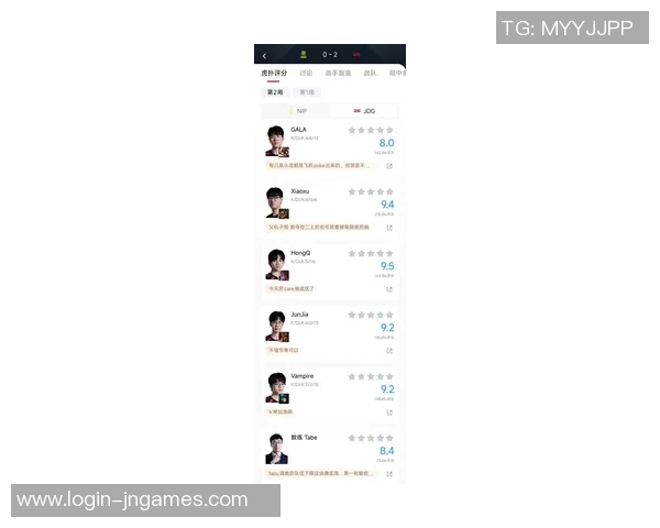 2026电竞新闻挑战者杯最新积分榜JDG战队以66分稳居第一名引发关注